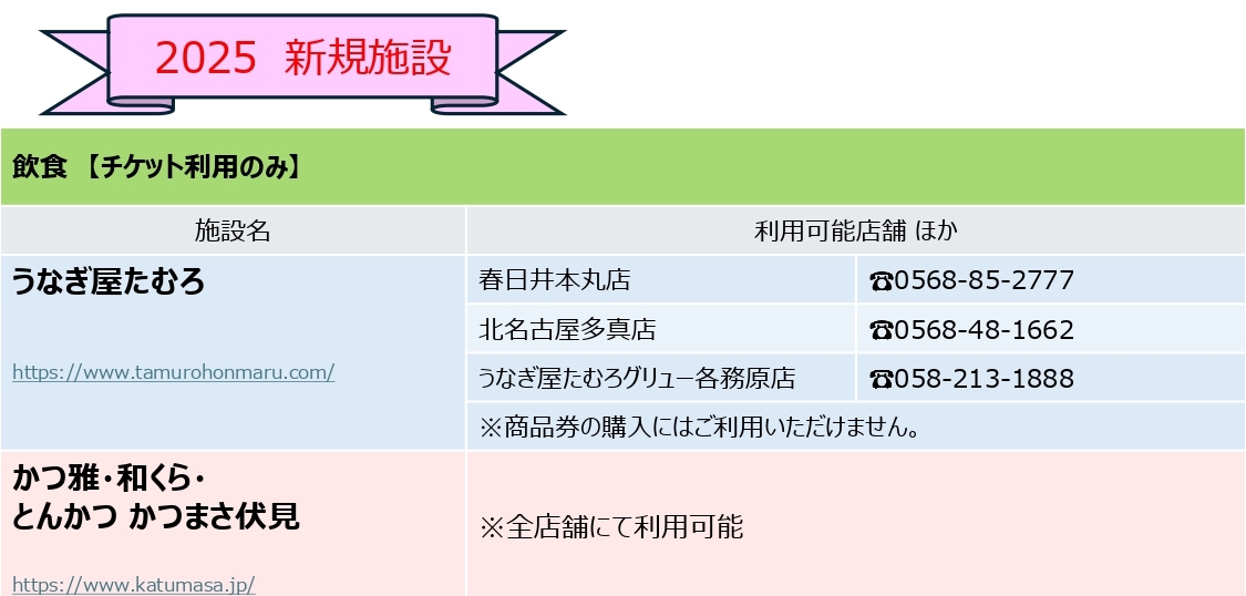AUセレクトプラン