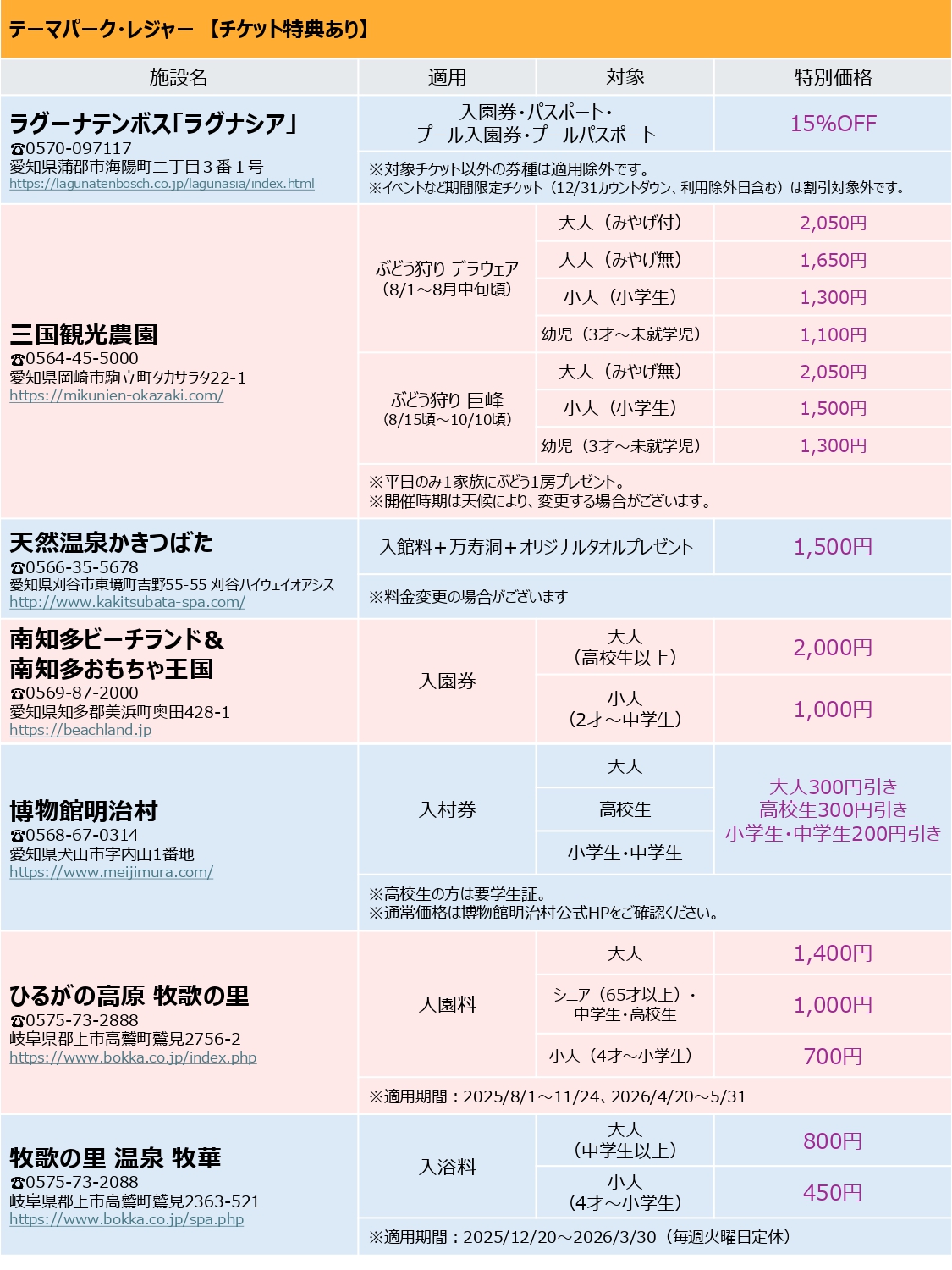 AUセレクトプラン