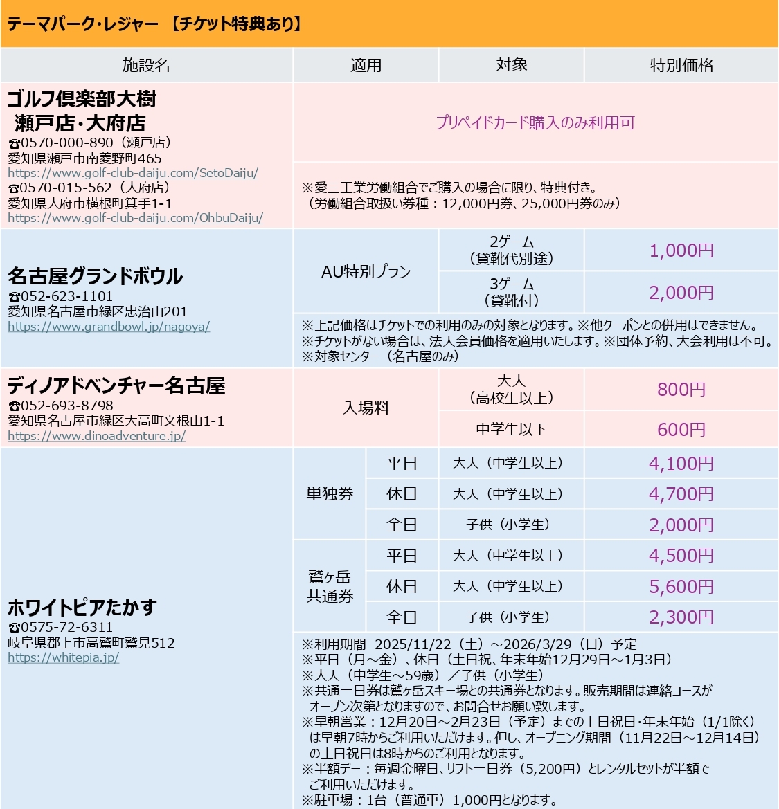 AUセレクトプラン