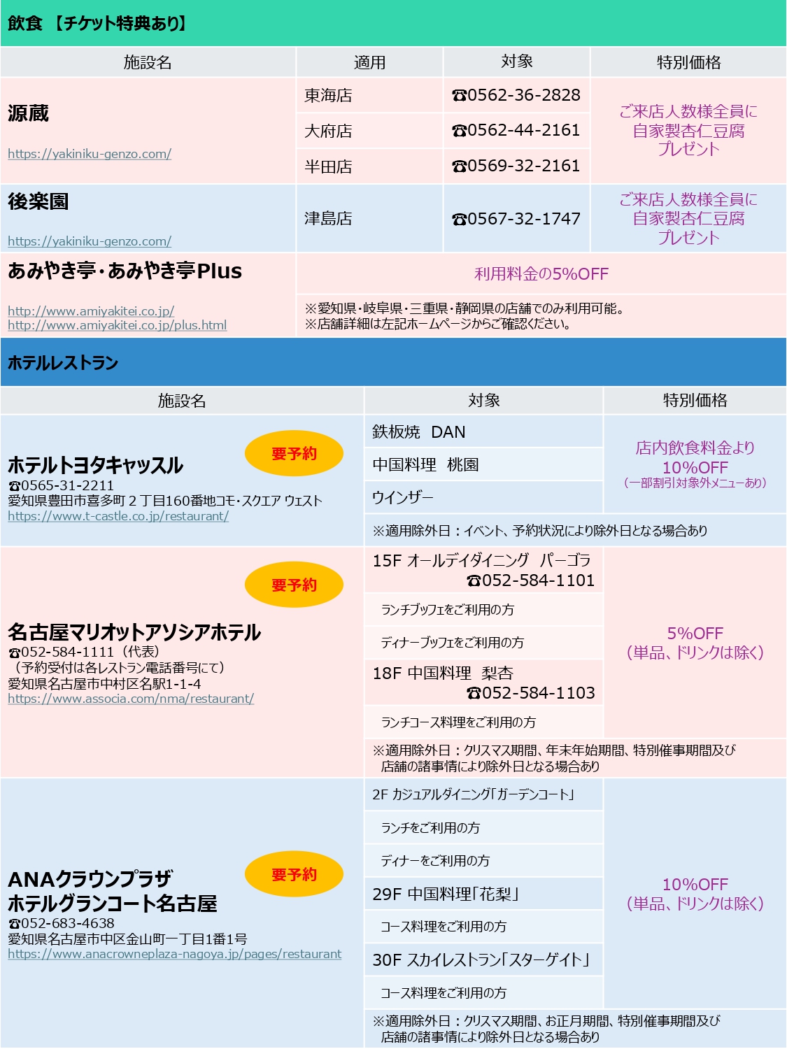 AUセレクトプラン