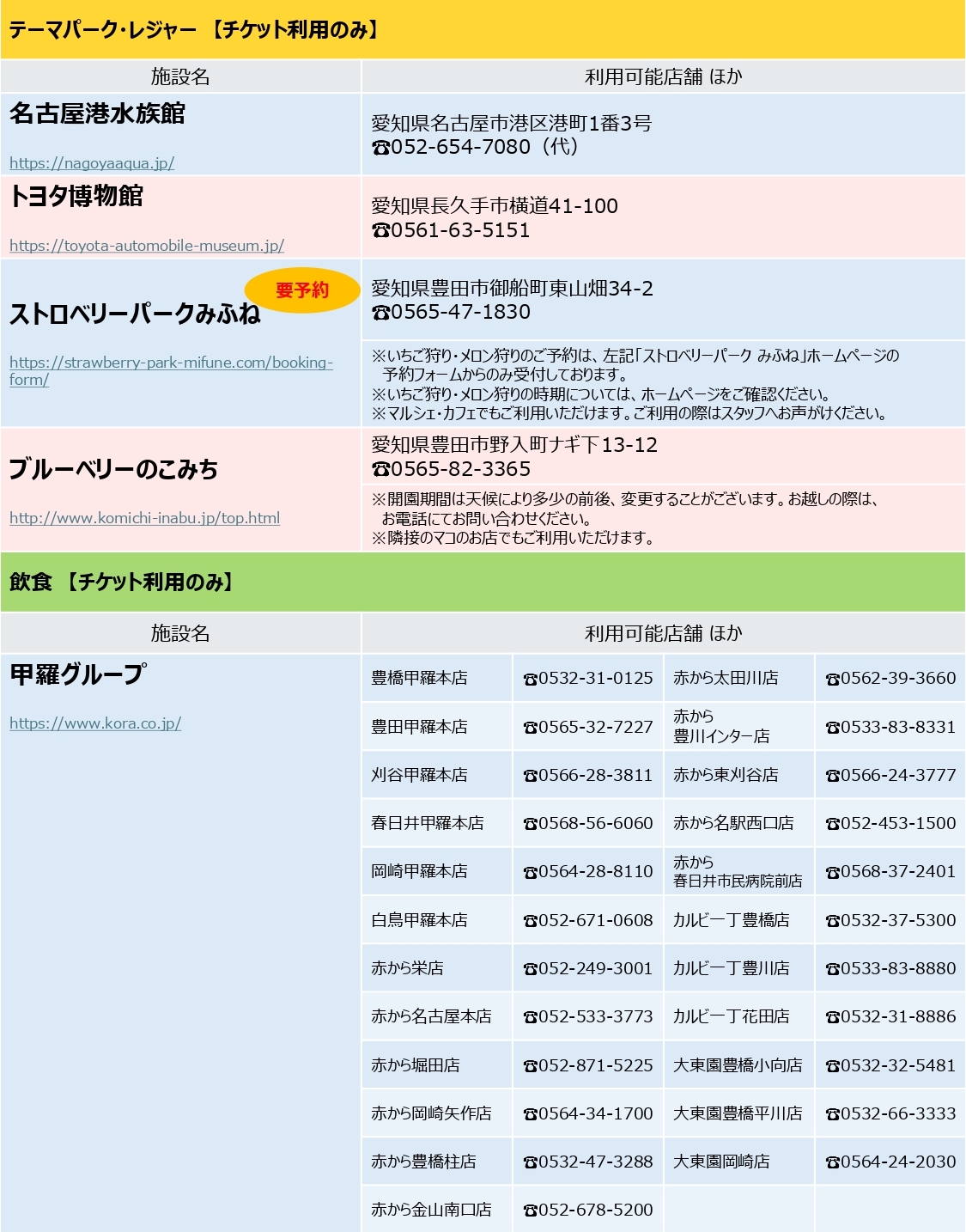 AUセレクトプラン
