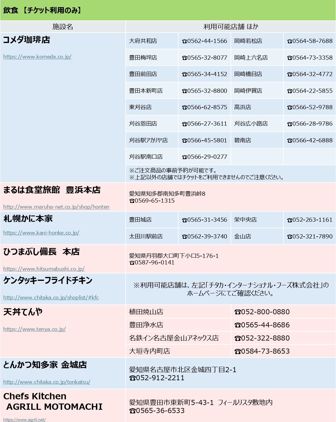 AUセレクトプラン