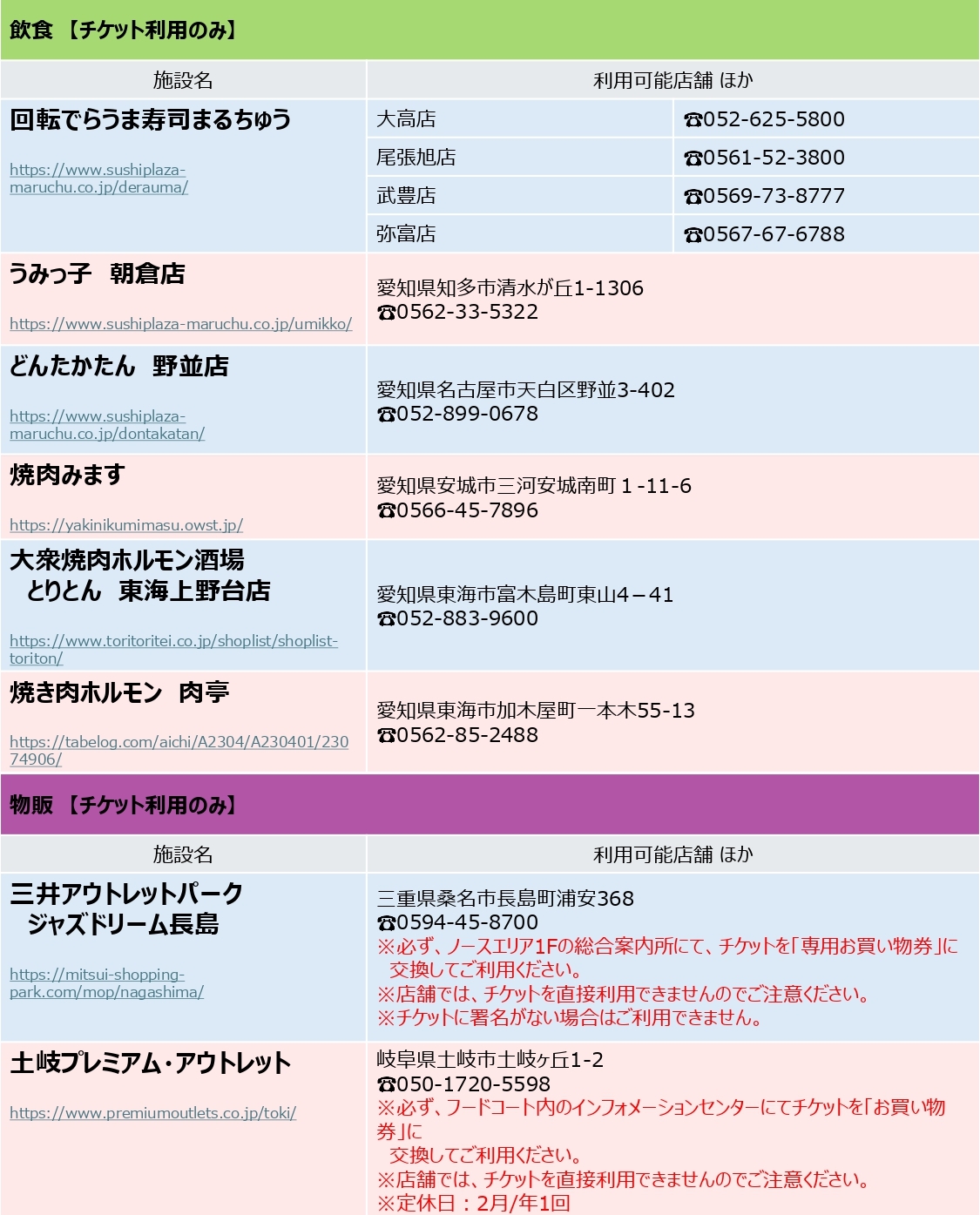 AUセレクトプラン